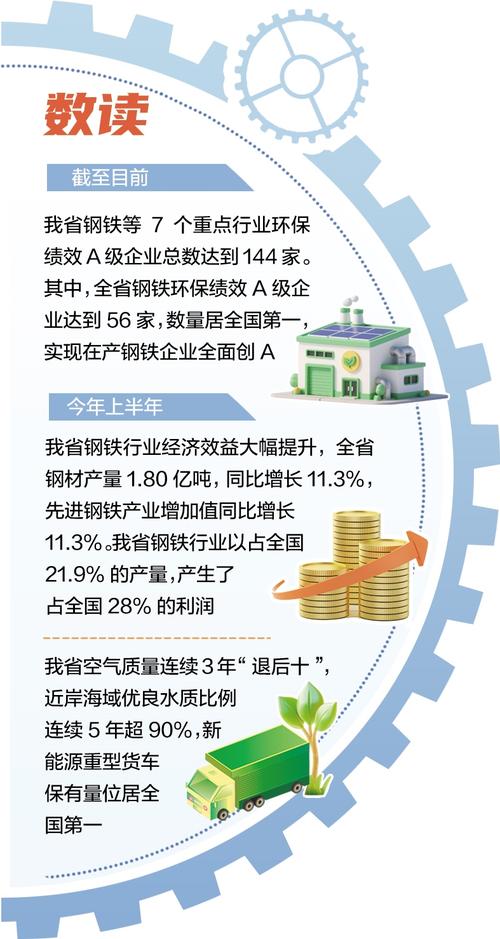 整理/本报记者 马朝丽 制图/展茂光